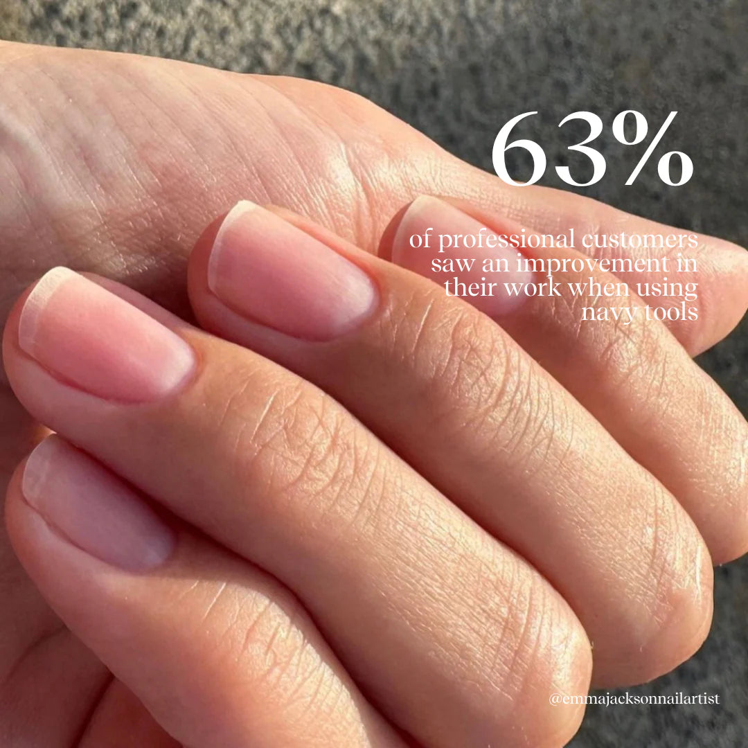 Celine – Škarjice za obnohtno kožico