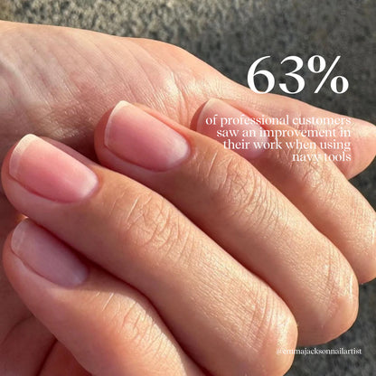 Celine – Škarjice za obnohtno kožico